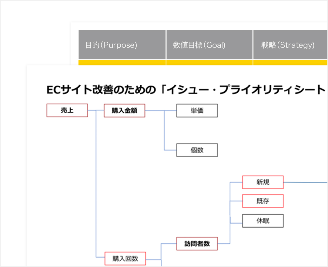 課題発見・戦略・プランニング